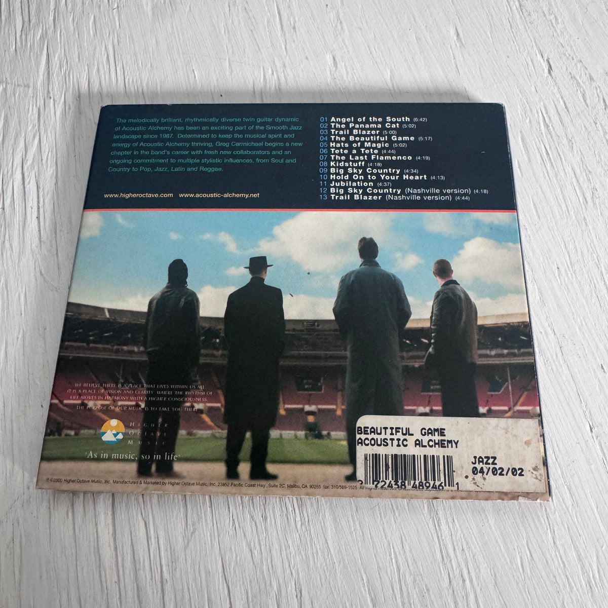 Acoustic Alchemy - The Beautiful Game