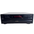 Panasonic Compact CD/Disc Player SL-PD349